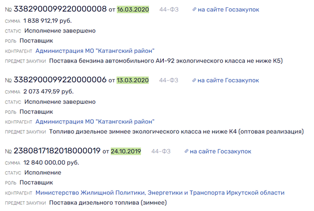 Чонского в дверь, он в окно: человек Левченко в руках силовиков